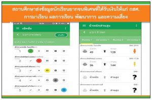 แผนภาพ application สำหรับเด็ก