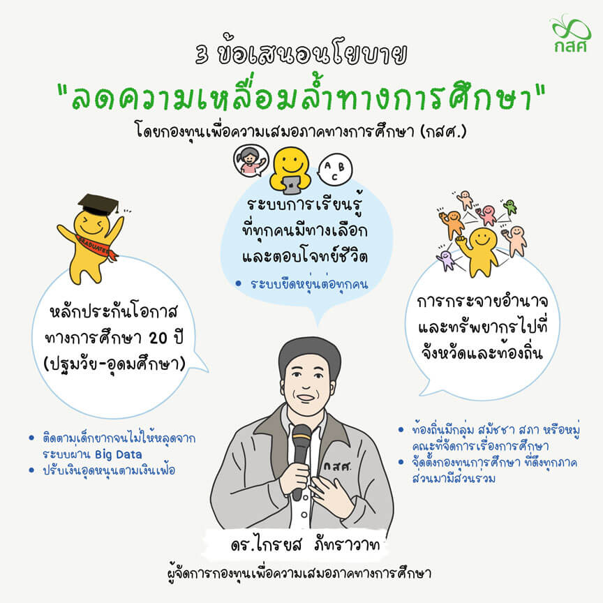 Save เก็บไว้! พรรคไหนสัญญาว่าจะทำอะไร ผ่านนโยบายพลิกการศึกษา | กสศ.