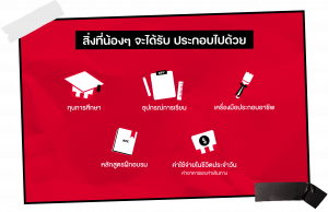 สิ่งที่น้อง ๆ จะได้รับ ประกอบด้วย