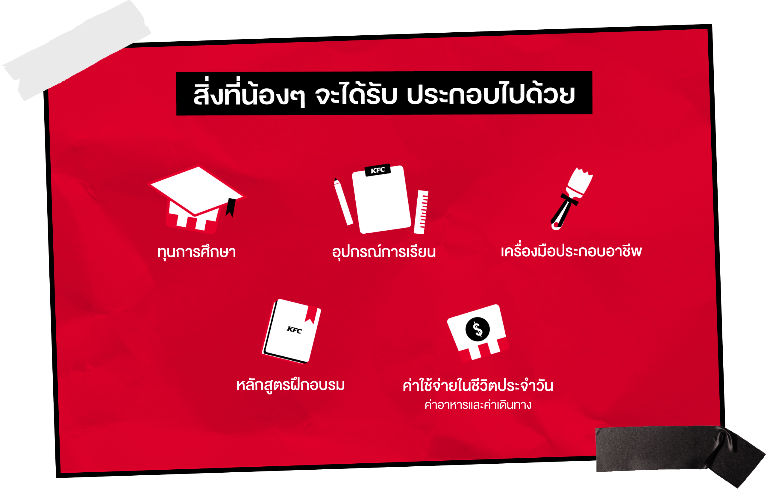 สิ่งที่น้อง ๆ จะได้รับ ประกอบไปด้วย