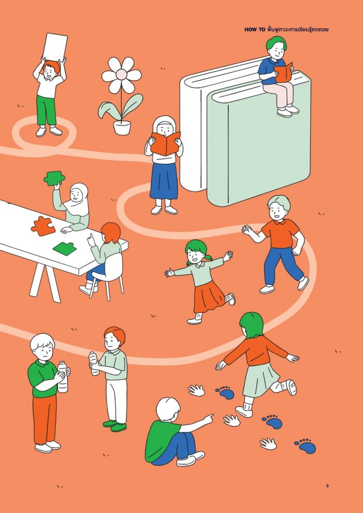 Artwork For Learning Support Handbook.pdf Learning-Recovery-E-book_010 | กสศ.