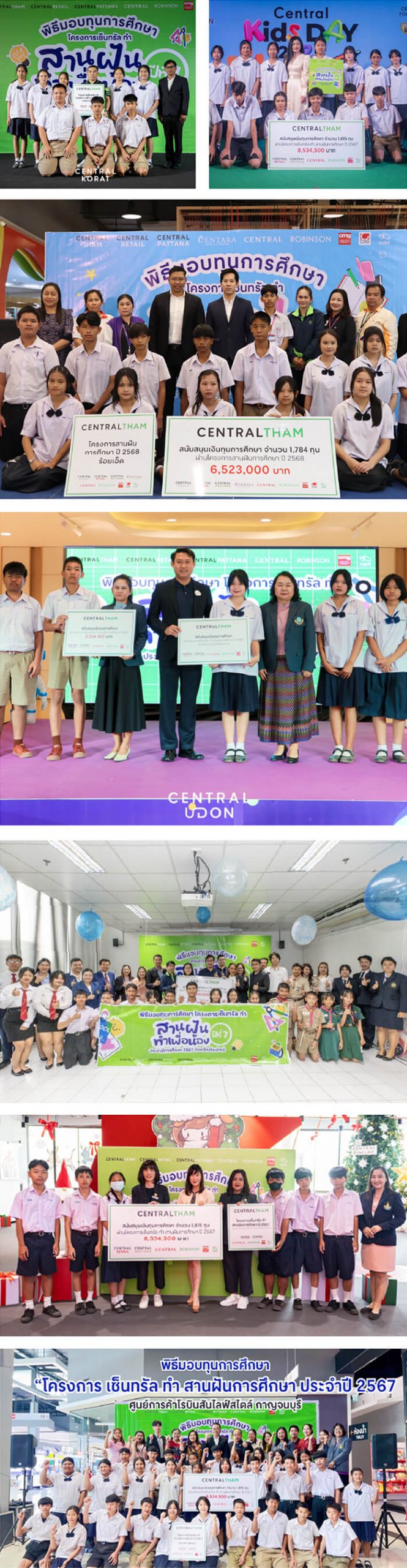 *ข้อมูลจาก รายงานฉบับพิเศษ สถานการณ์ความเหลื่อมล้ำทางการศึกษาปี 2567 และทิศทาง สำคัญในปี 2568 โดยกองทุนเพื่อความเสมอภาคทางการศึกษา