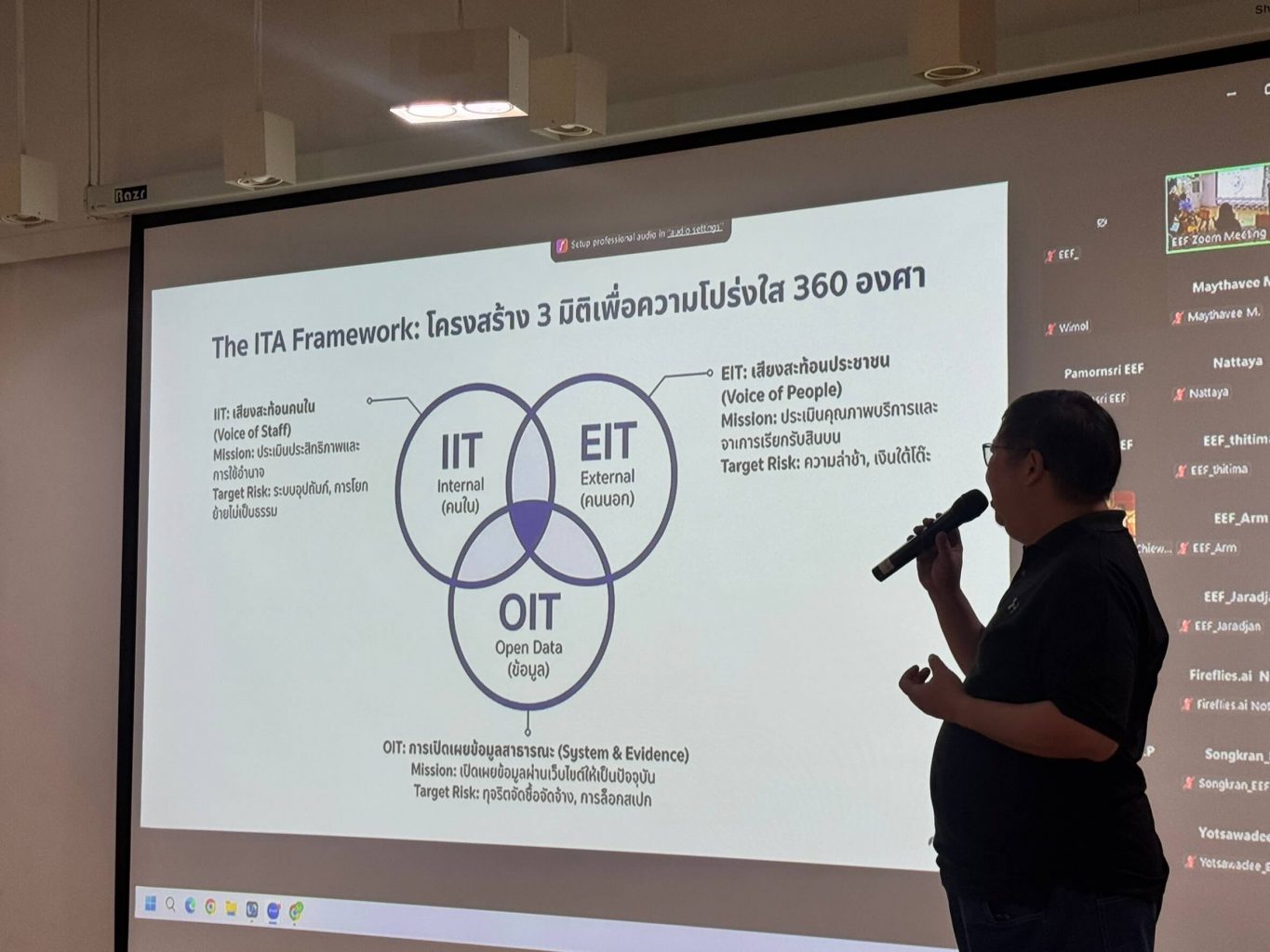 การประชุม ITA2569 Kickoff